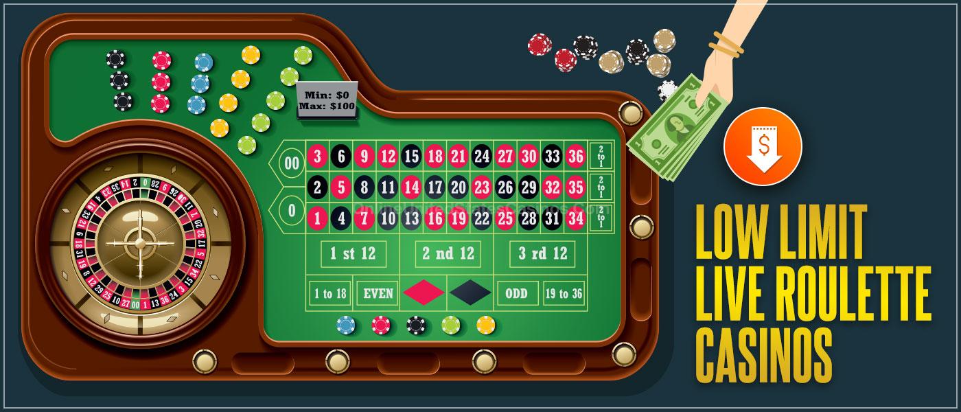 Khám phá free online casino bets no deposit và nhận free online casino bets không cần nạp