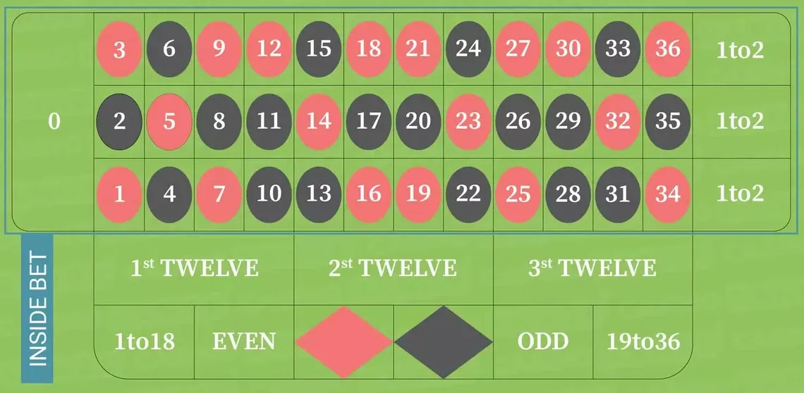 Top 7 game quay hũ uy tín được yêu thích nhất hiện nay dành cho bạn