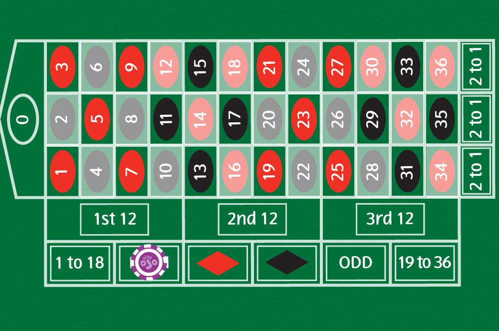 Khám phá top 8 nhà cái uy tín hàng đầu và các cơ hội tại top 8 nhà cái uy tín Việt Nam
