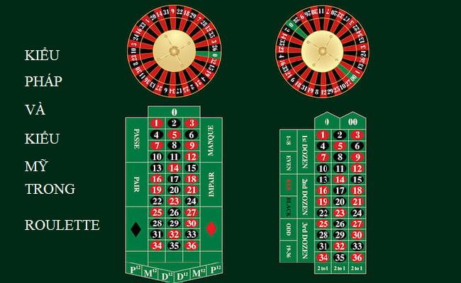 Thứ tự poker là gì Hướng dẫn chi tiết thứ tự poker cho người chơi mới