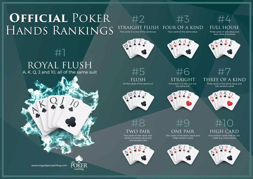 Khám phá thú vị texas poker việt nam cùng cộng đồng texas poker việt nam sôi động
