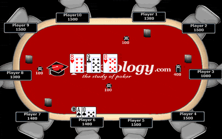 Khám phá top online casino sites UK uy tín và hấp dẫn nhất hiện nay
